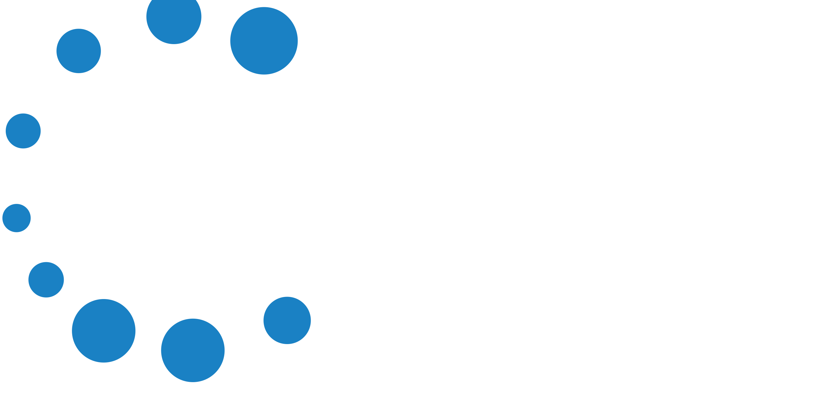 Sandf Technologies